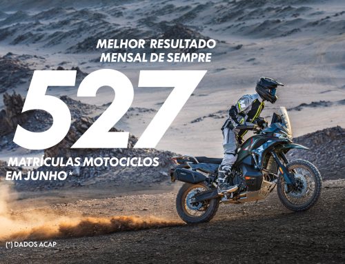 CFMOTO alcança em junho resultado histórico